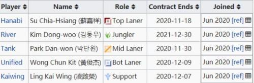 英雄联盟赛事回归 LPL赛季安排与全球总决赛展望